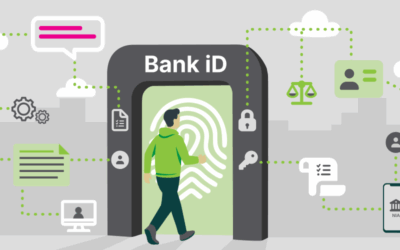 Bank iD: jak zapadá do ekosystému NIA a jaké jsou možnosti jeho využití