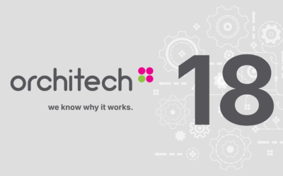 18 Years of Orchitech: From Account Administration to the Strategic Foundation of Security